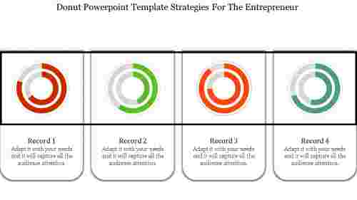 donut powerpoint template-Donut Powerpoint Template Strategies For The Entrepreneur